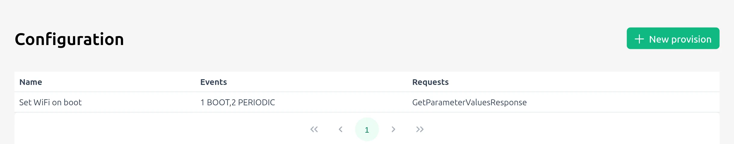 GoACS admin panel — provisioning rules